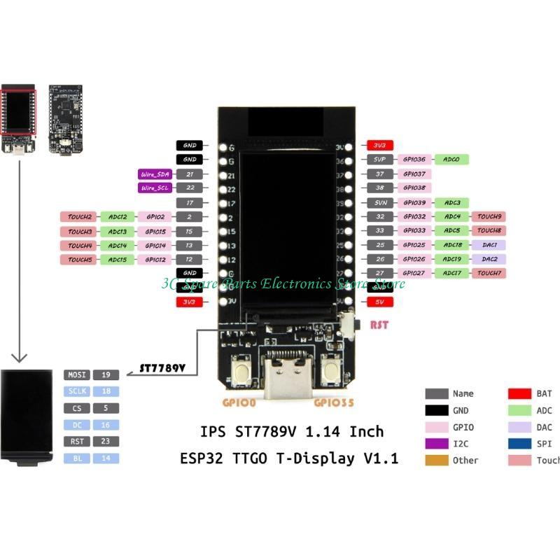 SZ TTGO T-Display ESP32 WiFi-с – обзор и цена Ttgo Tdisplay